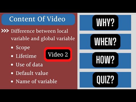 Difference Between Local And Global Variable In Java Local And Global Variable In Java