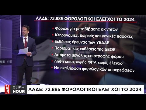 Τι αλλάζει στις συναλλαγές με την εφορία