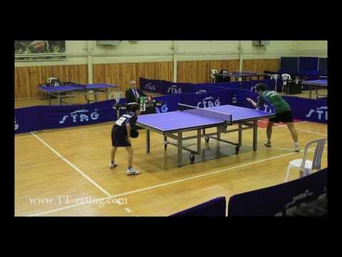 Furkan ALTUNOK - Batuhan ULUCAK