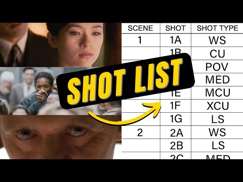 How to Make a SHOT LIST - Best Shot List for Film Template