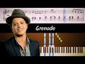 How to play piano part of Grenade by Bruno Mars
