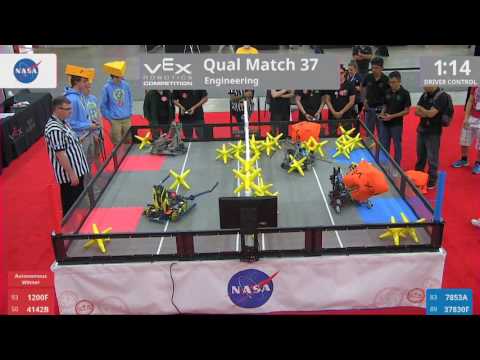 2017 VRC Engr Q37 - 1200F 4142B vs 7853A 37830F - 37 to 13