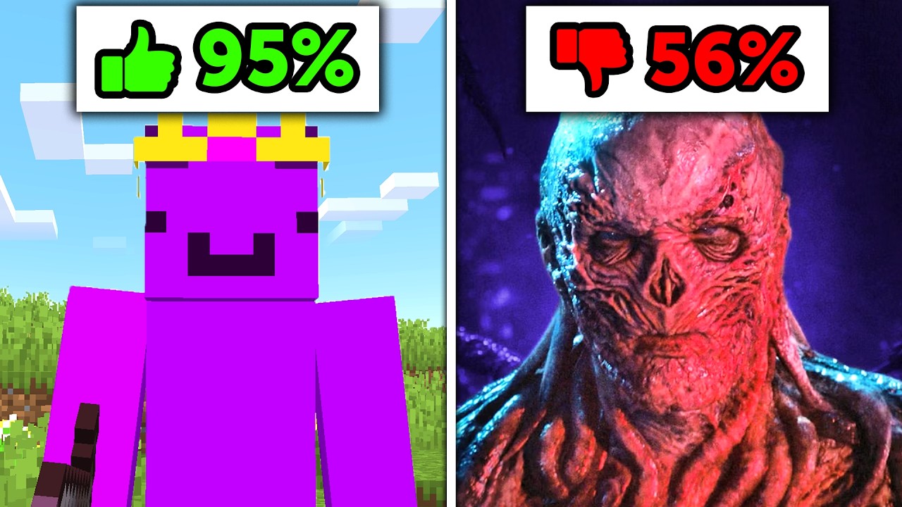 Why Every Minecraft Video Feels like a Movie