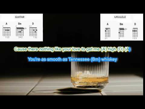 Tennessee Whisky by Chris Stapleton play along with scrolling guitar chords and lyrics