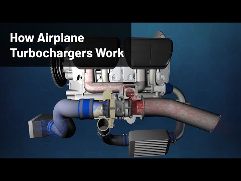 How airplane engine turbocharging systems work
