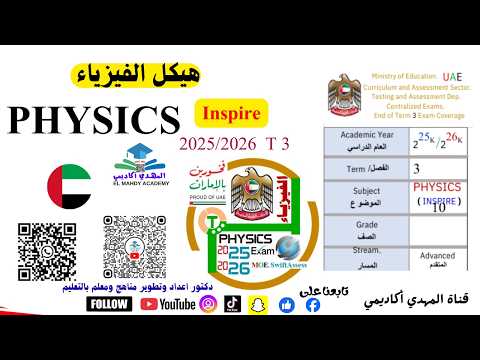 شرح )هيكل (انسباير