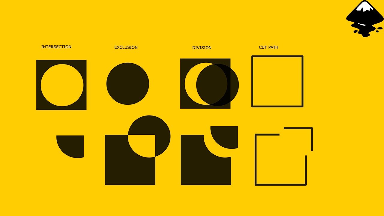 Boolean Operations in Inkscape - Inkscape Tutorial 009