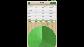Tally-I/O YouTube Video
