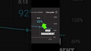 Stop Uploading Your Videos the Wrong Way