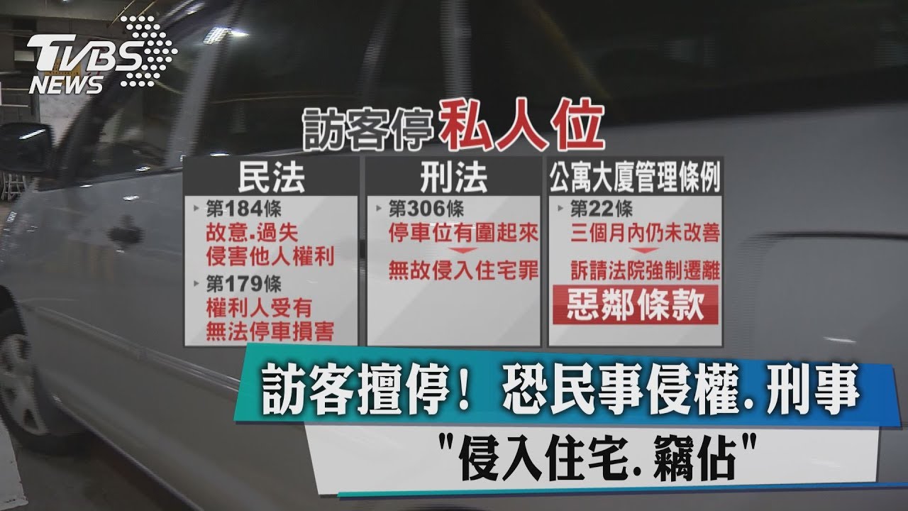 訪客擅停! 恐民事侵權、刑事「侵入住宅、竊佔」