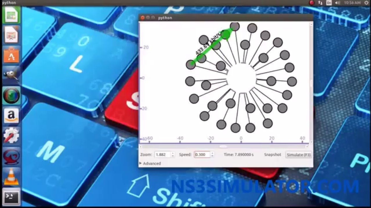 Network Security Projects