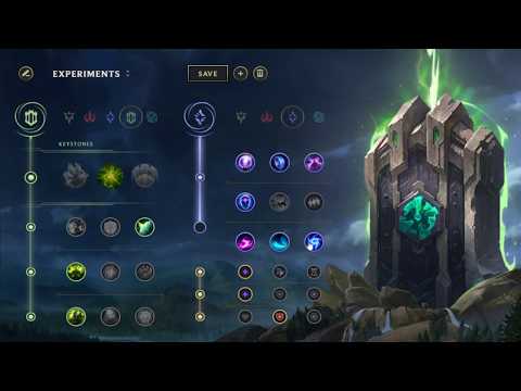 Off Meta In Theory: Riven Support [League of Legends]