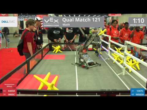 2017 VRC Math Q121 - 6403A 9065C vs 1267C 98583A - 44 to 14