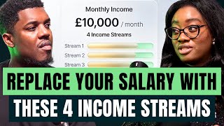 Ex-Banker: How I Retired In My 30s With Multiple Streams Of Passive Income