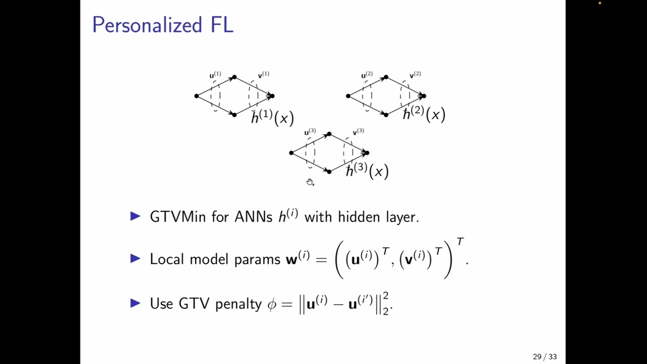 CS-E4740 Personalized FL