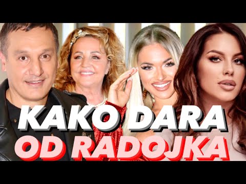 Prava Imena Poznatih Ličnosti