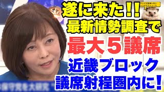 【日本保守党】ついに獲得予測で最大５議席予測が出た！！近畿１議席射程圏内報道！北村議員がNHKに登場！【あさ８】【百田尚樹】【有本香】【北村弁護士】【北村晴男】【島田洋一】【小野寺まさる】