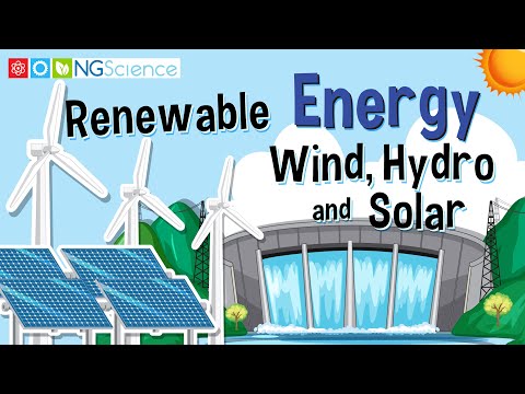 Renewable Energy – Wind, Hydro and Solar