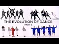 The Evolution Of Dance 1950 To 2022 By Ricardo Walker S Crew Part 2