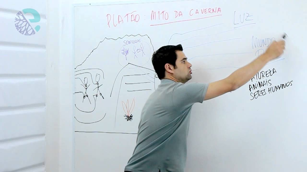 Platão: mito da caverna