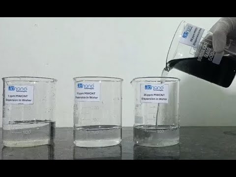 Multi-Walled Carbon Nanotubes Dispersion in Water | CNT stable dispersion in water