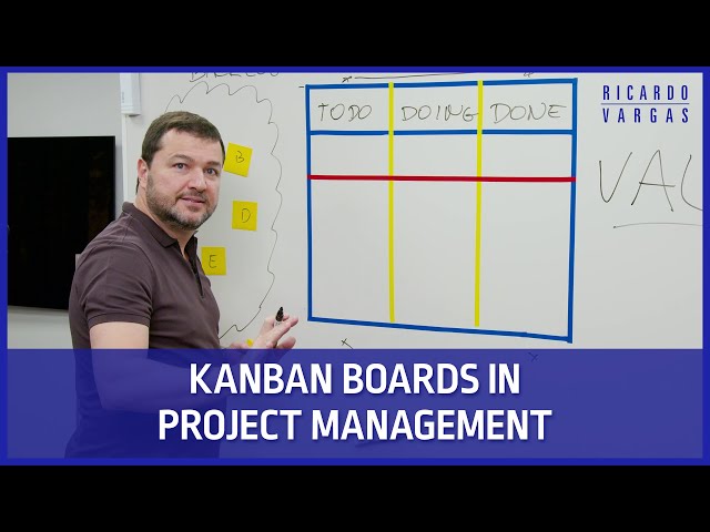 Mastering Project Management with Kanban Boards: A Comprehensive Guide ...