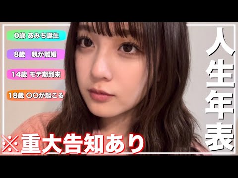 あみち。のタイアップ動画