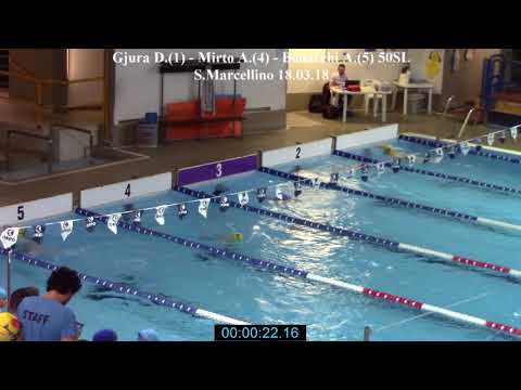 Gjura D. - Mirto A. - Bonacchi A. 50SL - S.Marcellino 18.03.18