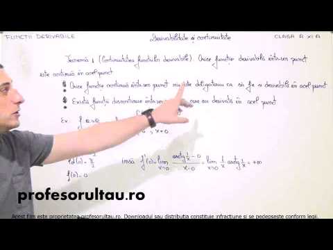 04   cls11   Functii derivabile   derivabilitate si continuitate   teoreme - profesorultau.ro