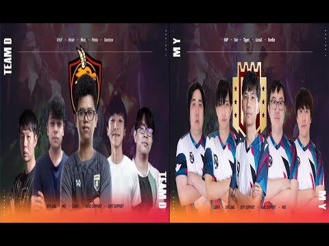 Team D vs Team M Y GAME 1 (10/8/2021) QH Sports Dota Series 1 Dota2 Highlights