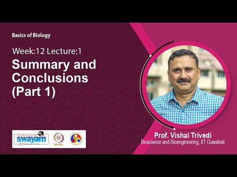 Basics of Biology Intro Video