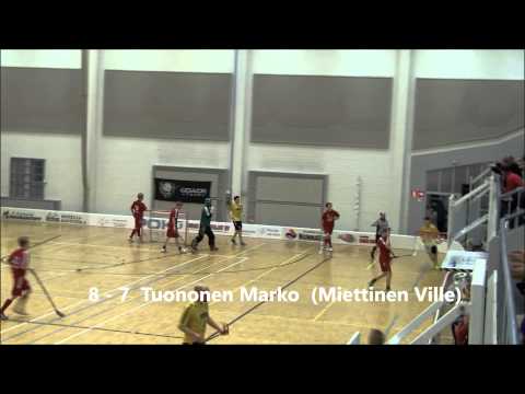 Maalikooste Coach Team-Josba Akatemia 8.2.2013