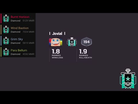 What An Xbox Diamond Really Looks Like - Ranked Highlights - Rainbow Six Siege Gameplay