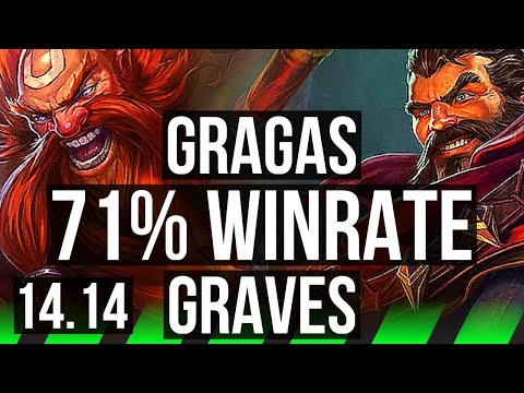 GRAGAS vs GRAVES (JGL) | 71% winrate, 20/4/14, Legendary | VN Master | 14.14