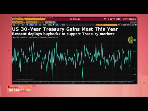 Can the US Successfully Battle Rising Borrowing Costs?