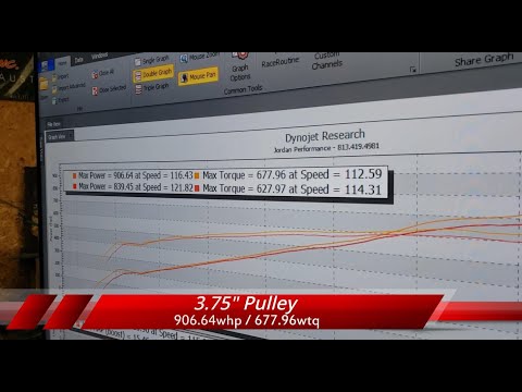 2022 F150 5.0L - ProCharger truck at over 900whp. Oz Tuning testing the new ProCharger system.