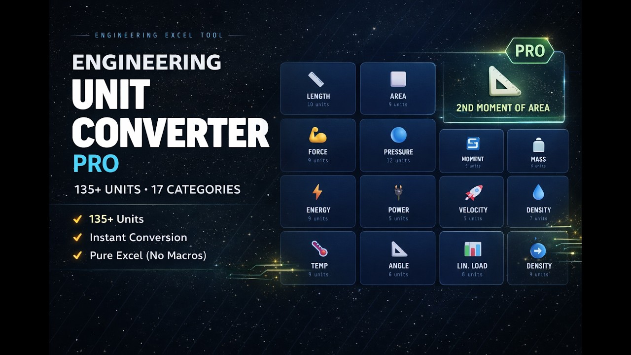 Unit Converter Pro — Excel Spreadsheet | Engineering Unit Conversion Tool | 17 Categories 135+ Units