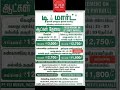 Dmart Job Vacancy 2022 Qualification 10th 12th