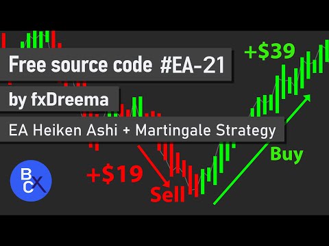 EA Heiken Ashi + Martingale Strategy (Best for Swing Trading) - Free source code EA-21 by fxDreema