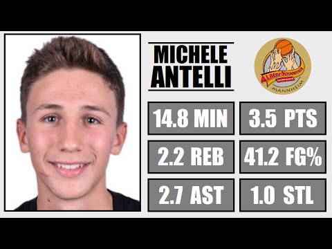 Michele Antelli - Highlights - Albert Schweitzer Tournament 2016