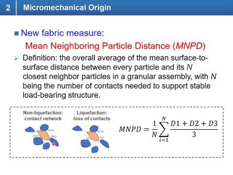 1st TC304 Forum Lecture - Rui Wang