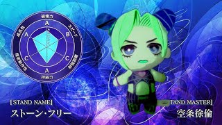 無くした徐倫を「Poppy Playtime」社で見つけてみた