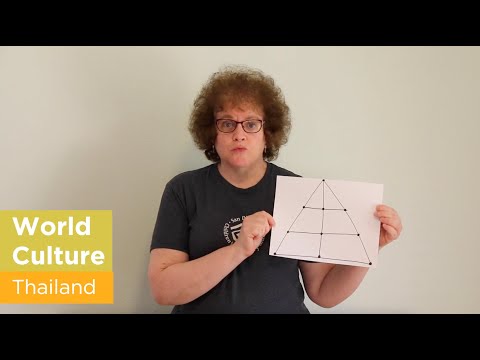 World Culture Activity: Thailand Games - Len Choa