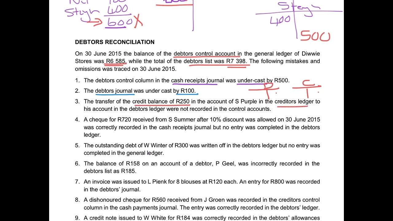 12. Debtors reconciliation with the debtors list