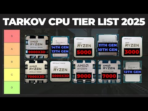 My Tarkov CPU Tier List 2025