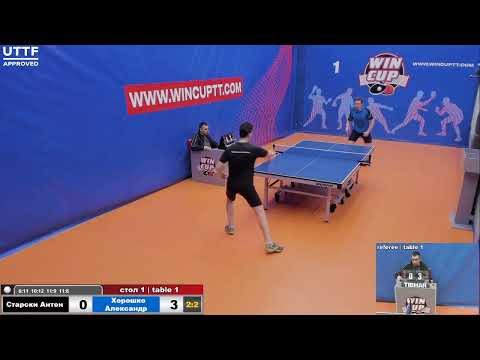 Старски Антон 2-3 Хорошко Александр Турнир Восток 4 WIN CUP 07.01.21 Прямая трансляция Зал 1