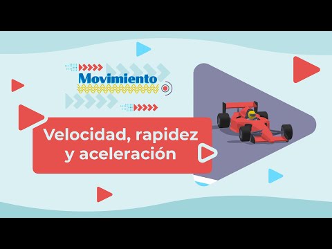 Velocity, speed, and acceleration | Differences and examples