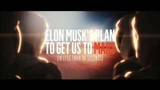 Elon Musk's Plan To Get Us To Mars (In Less Than 90 Seconds)