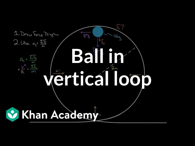 Understanding Centripetal Force: The Physics of a Bowling Ball in a ...