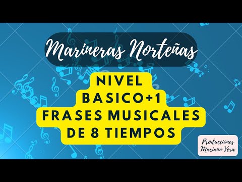 Mix de Marineras Norteñas, nivel básico , pon a prueba tu nivel de conocimiento adquirido